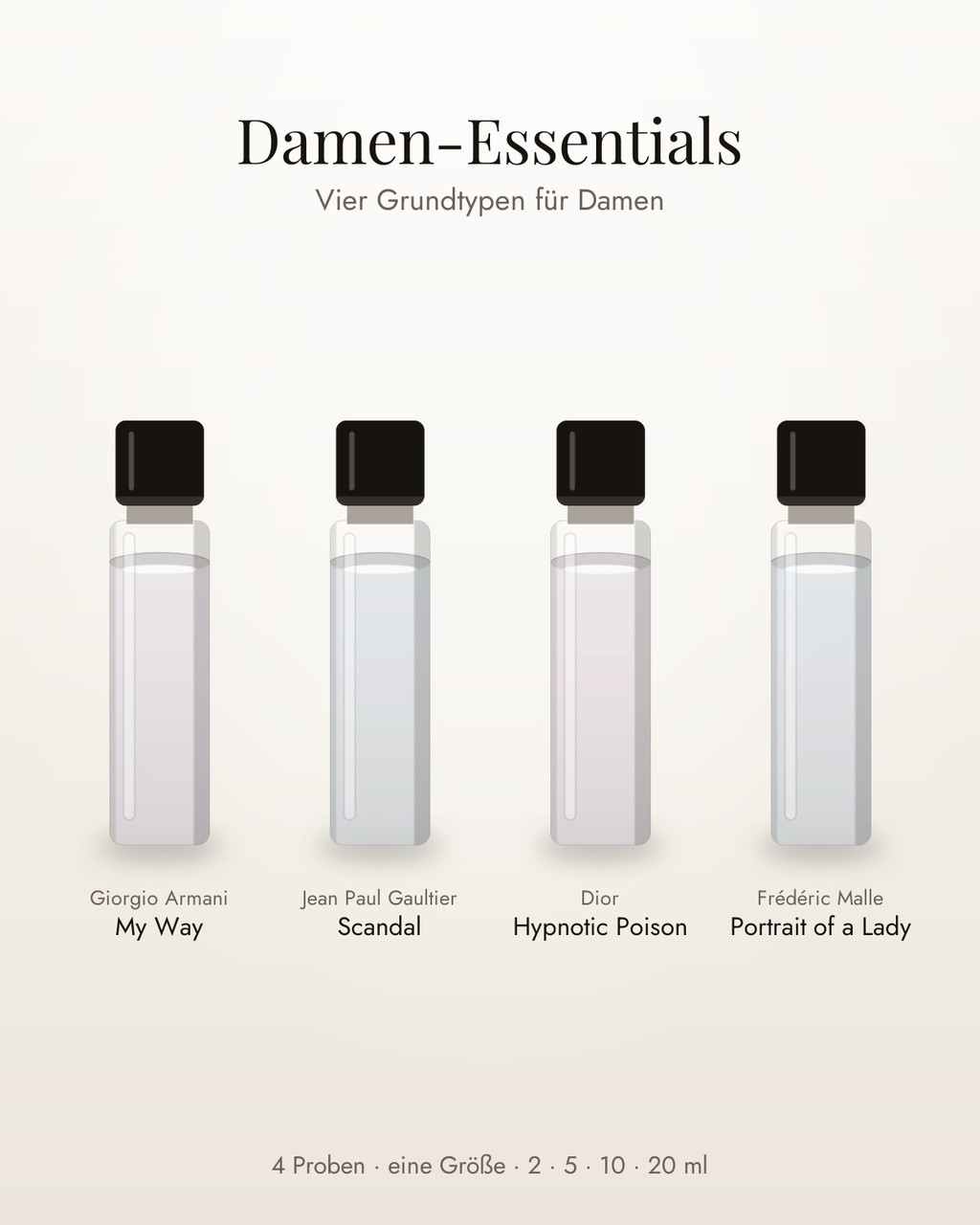Damen-Essentials – vier Parfumproben in einer Größe