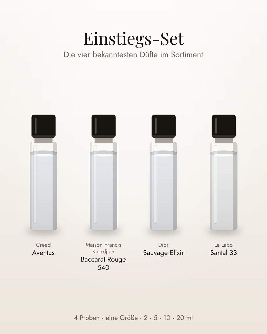 Einstiegs-Set – vier Parfumproben in einer Größe