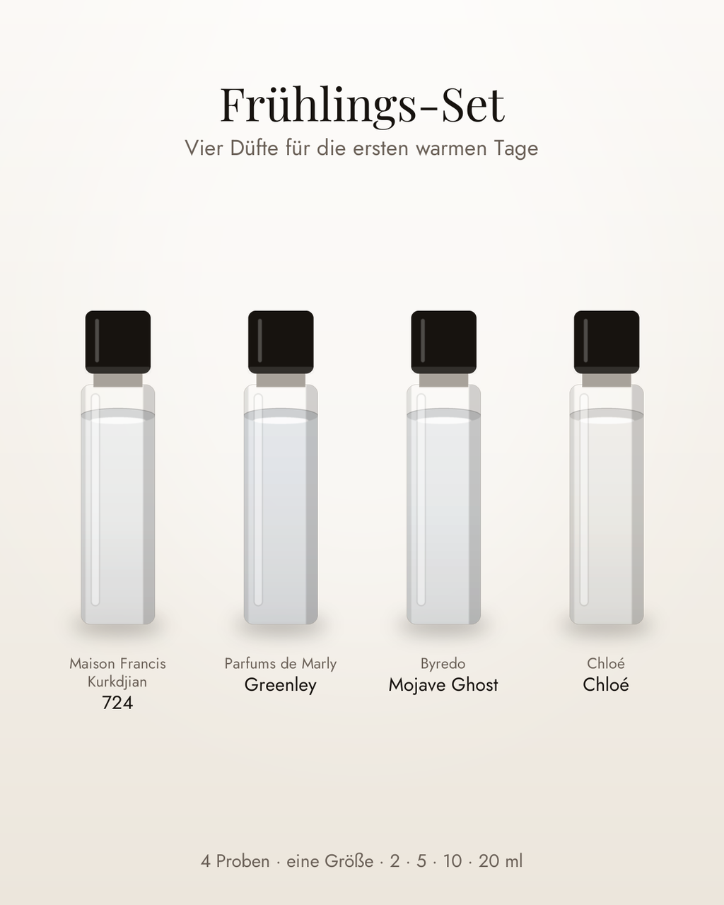 Frühlings-Set – vier Parfumproben in einer Größe